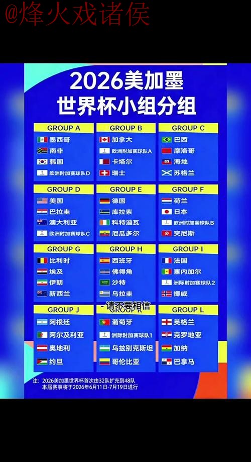 2026世界杯比分APP官方发布指南