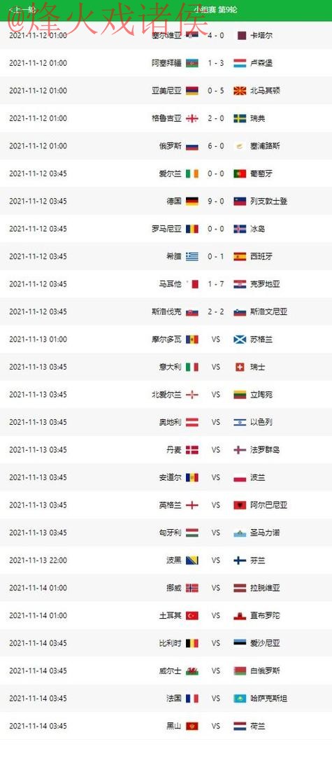 免费获取世界杯比分热门资讯 免费获取世界杯比分热门资讯