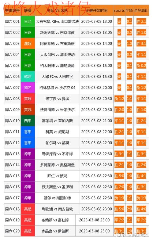 2018世界杯竞猜官方网站最新地址