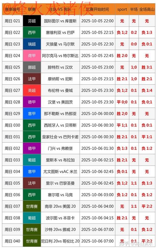 免费在线观看世界杯比分手机全站数据