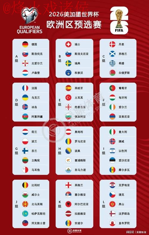 2026世界杯盘口手机登录入口地址详解