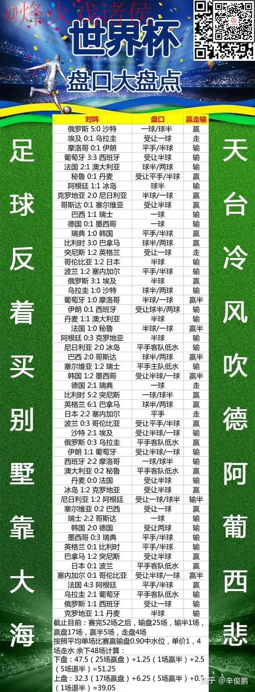 2026世界杯盘口手机登录入口地址详解