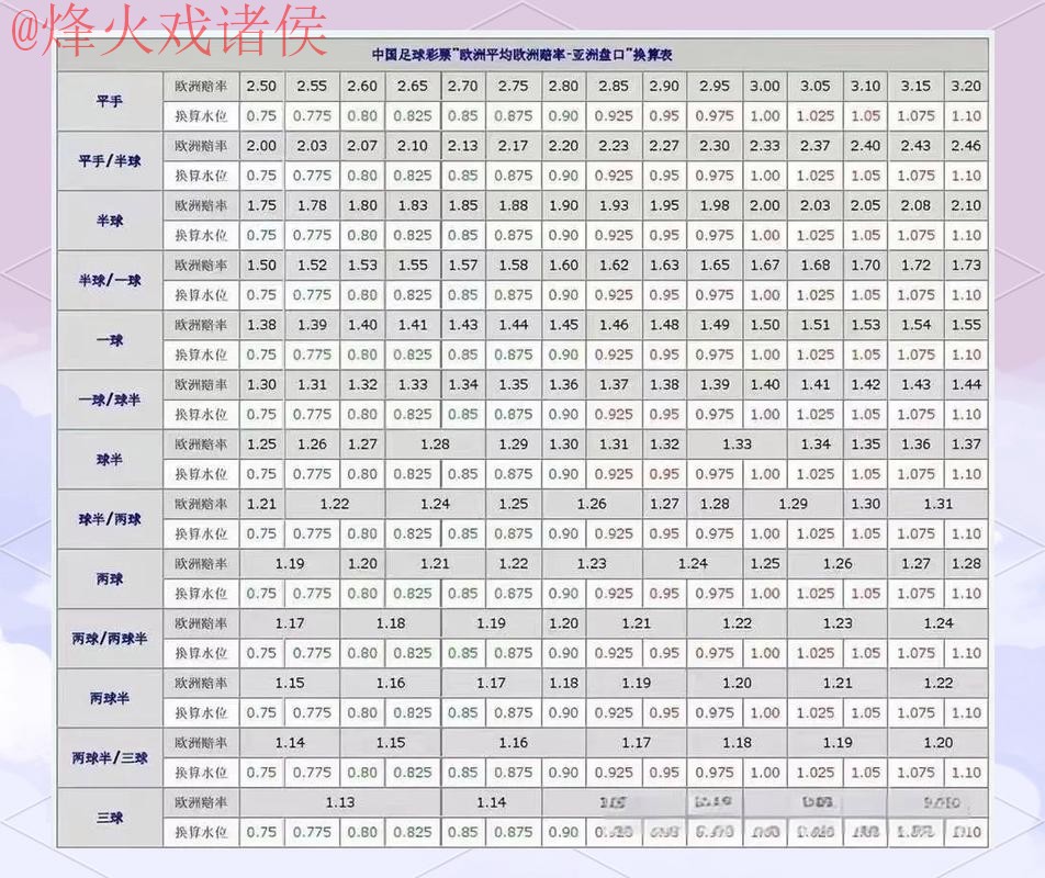 探索世界杯盘口软件的多样功能与优势
