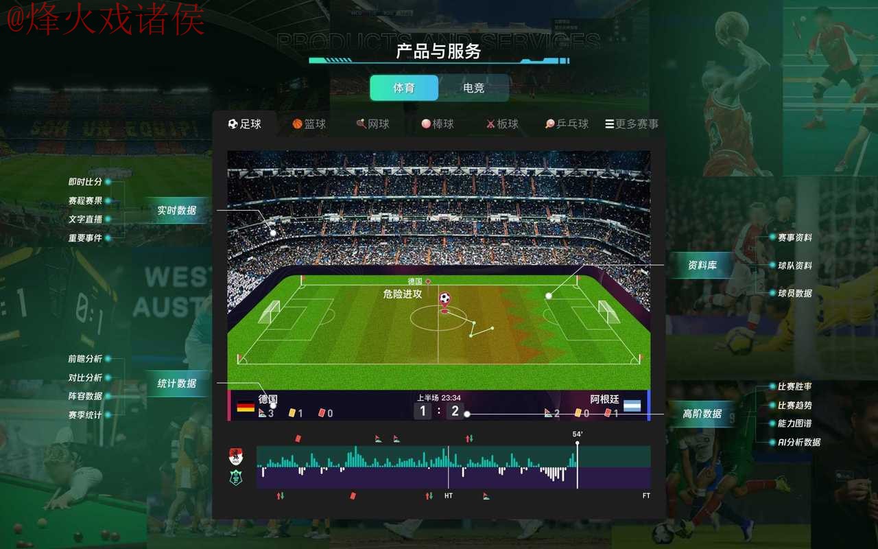 世界杯外围实时全站追踪分析