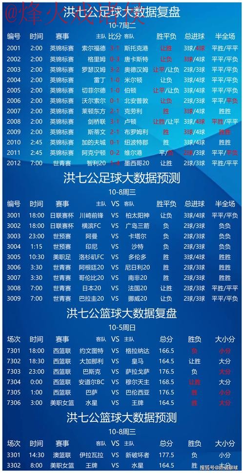 揭秘世界杯买球最新热门趋势