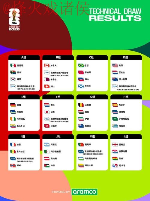 2026世界杯滚球正规平台解析