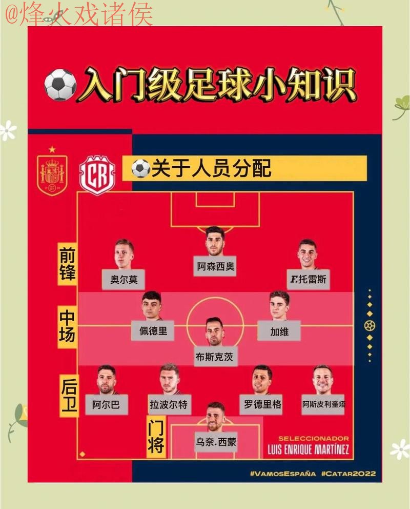 2026世界杯滚球分析策略指南